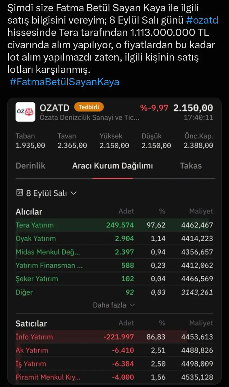 K7 — OZATD 8 Eylül aracı kurum dağılımı ekran görüntüsü